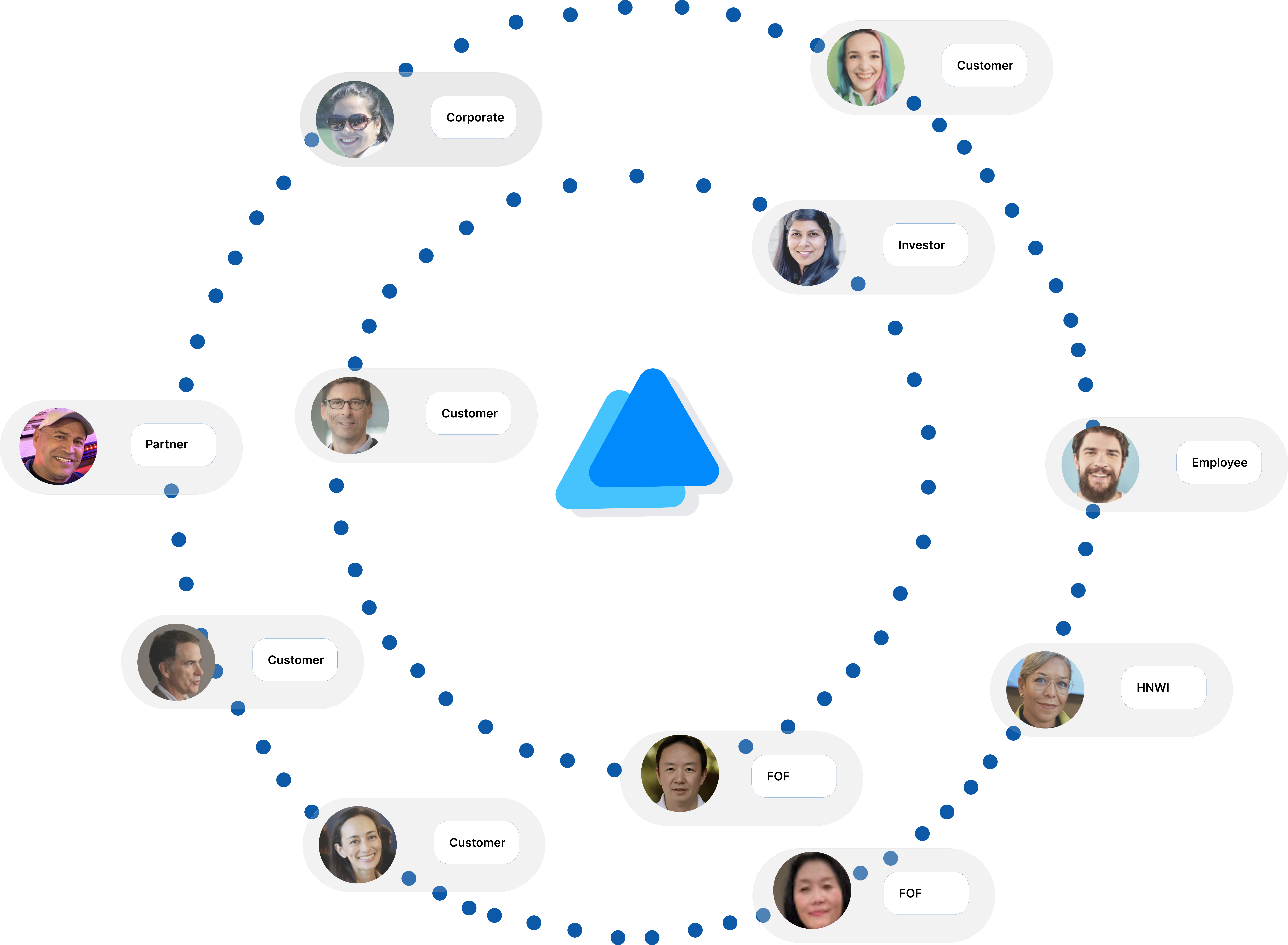 Intro networking concept illustration